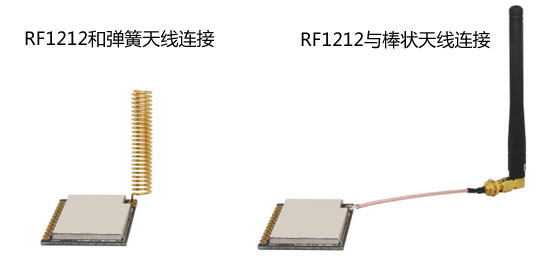 RF无线收发模块和通信天线连接