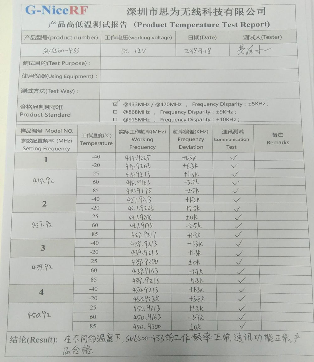 SV6500-433无线模块产品测试数据