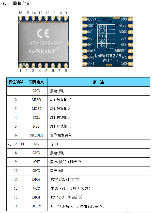 LoRa1262无线模块复位