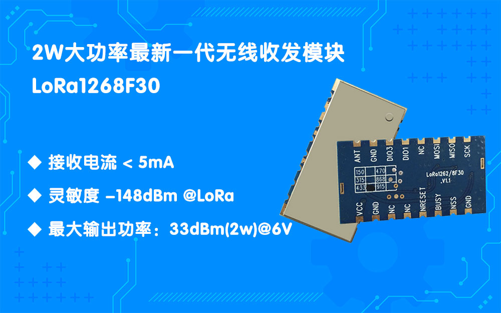 LoRa模块LoRa1268F30