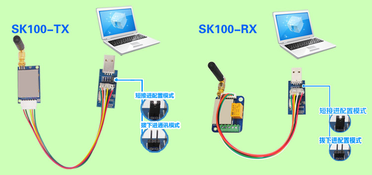 开关量模块SK100-TX、SK100-RX切换到配置模式
