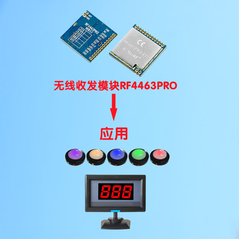 无线收发模块RF4463PRO在无线抢答器中的应用