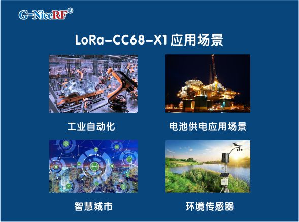 LoRa模块LoRa-CC68-X1适用于物联网和电池供电的应用场景