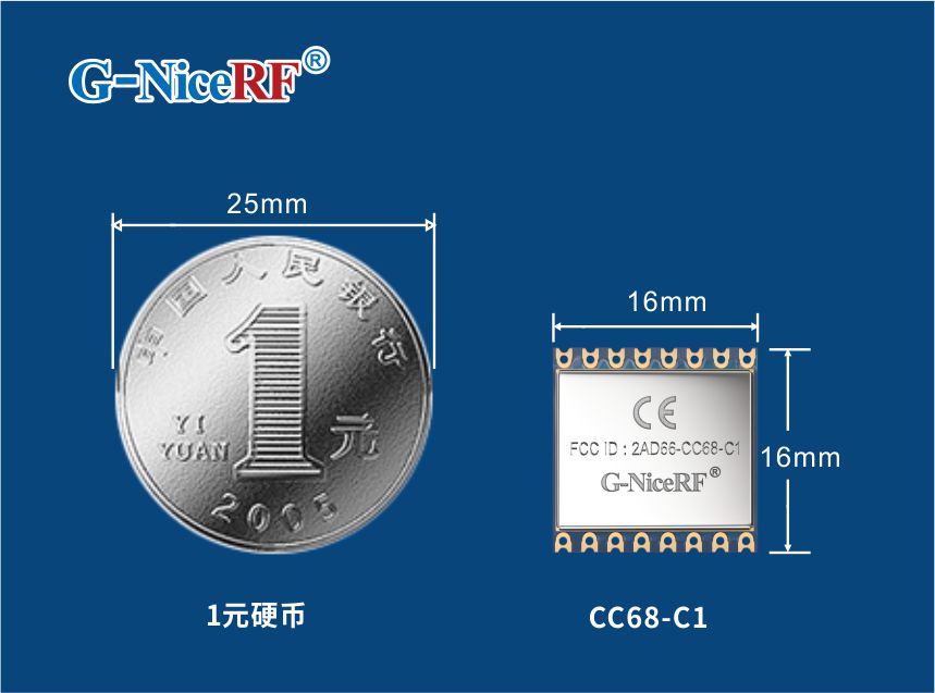 小体积LoRa模块
