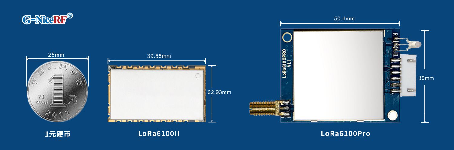 串口LoRa无线数传模块LoRa6100II与LoRa6100Pro
