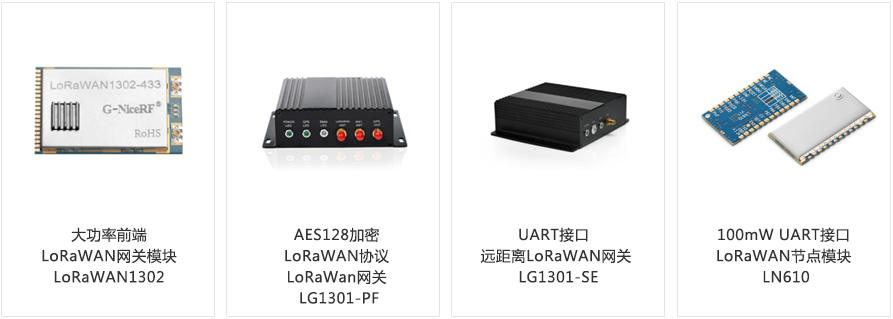 远距离LoRaWAN网关_相关产品