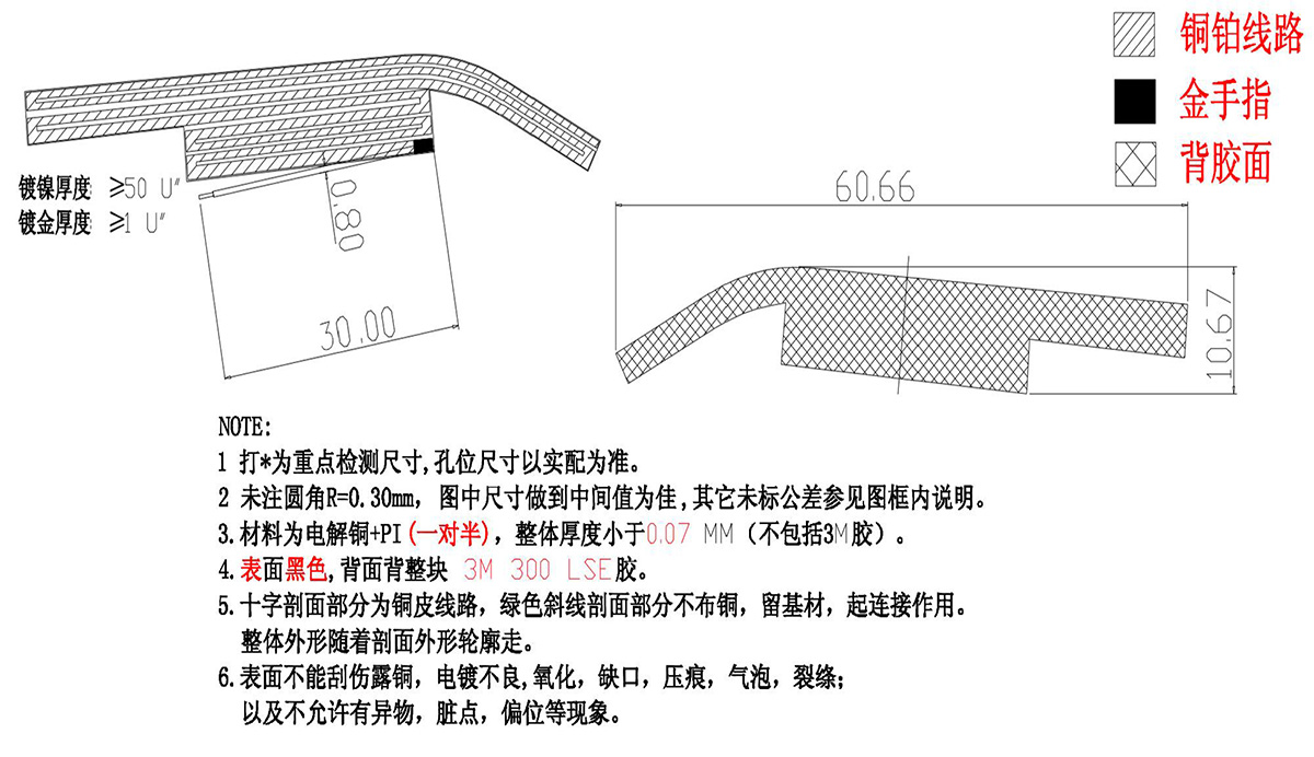 SW433-FPC001