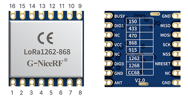 LoRa1268-868引脚定义