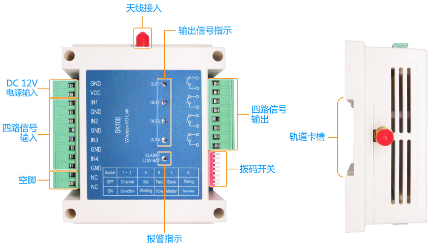 开关量模块SK108
