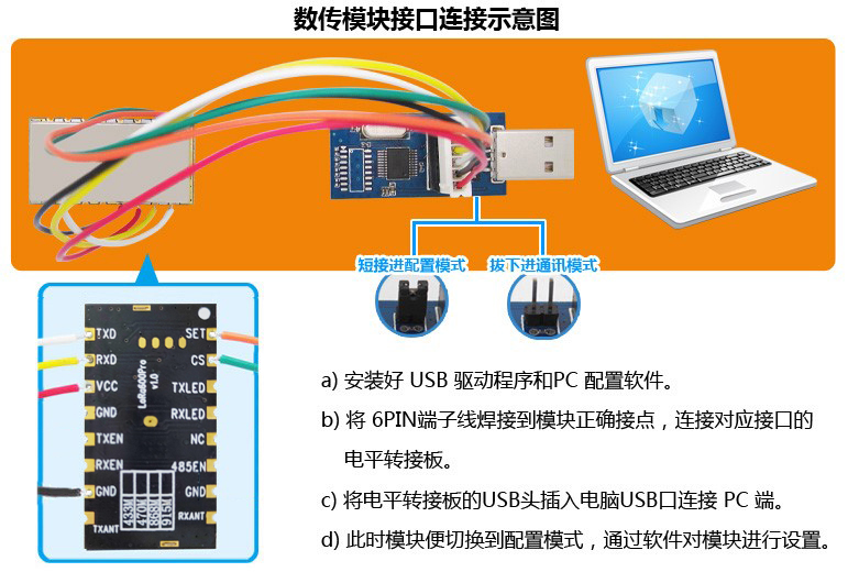 链接PC