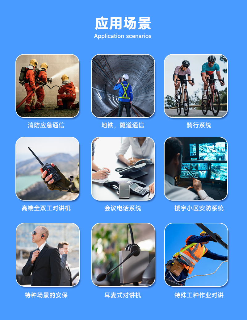 应用产所