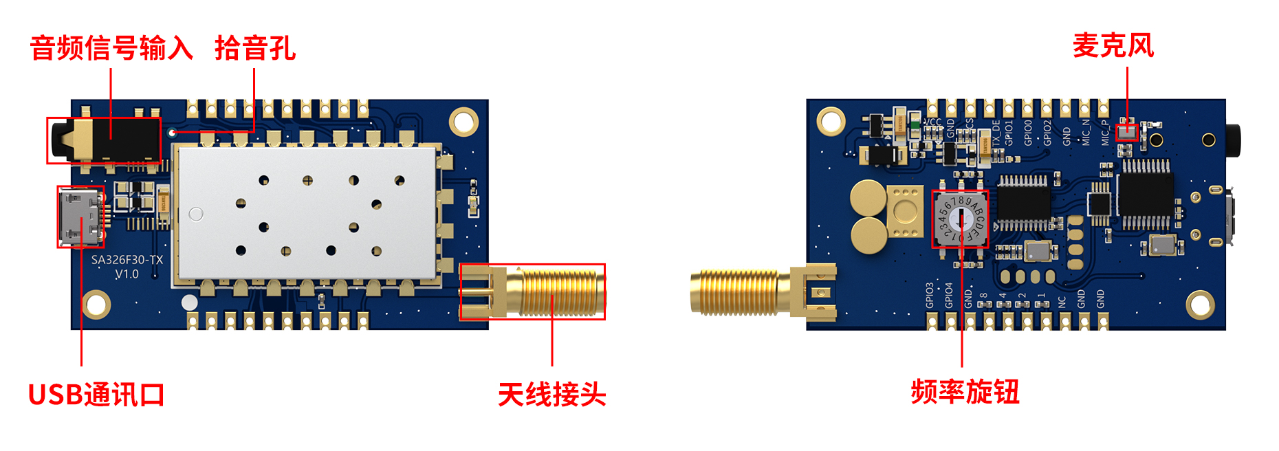 模块接口说明