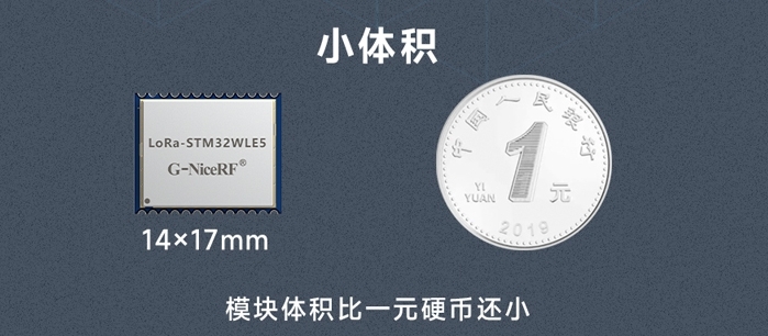 小体积模块