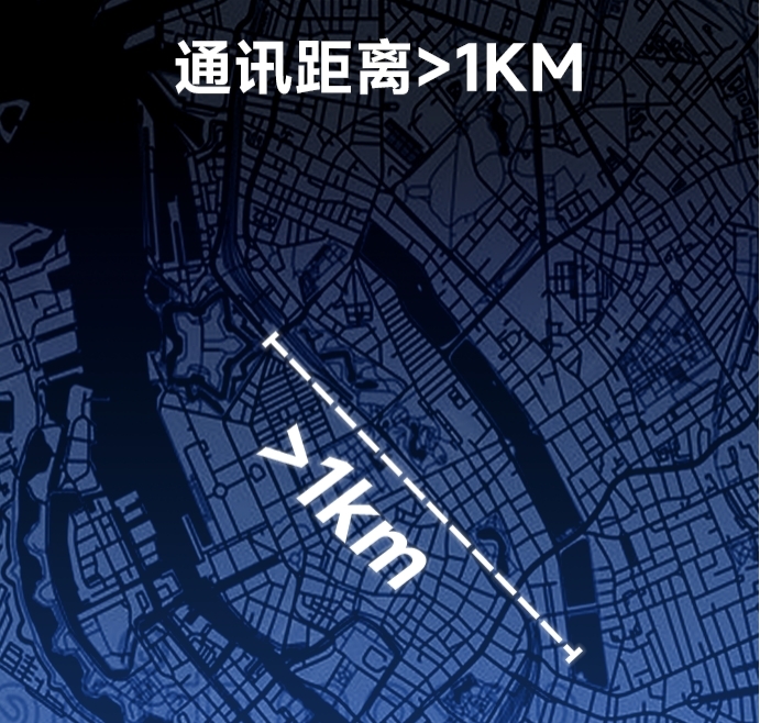 远距离通讯