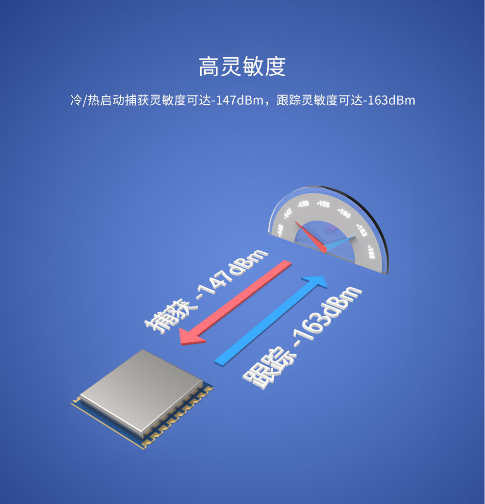支持热启动