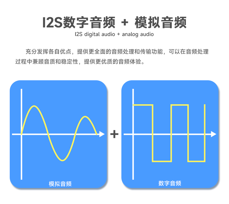 数字模拟双通信