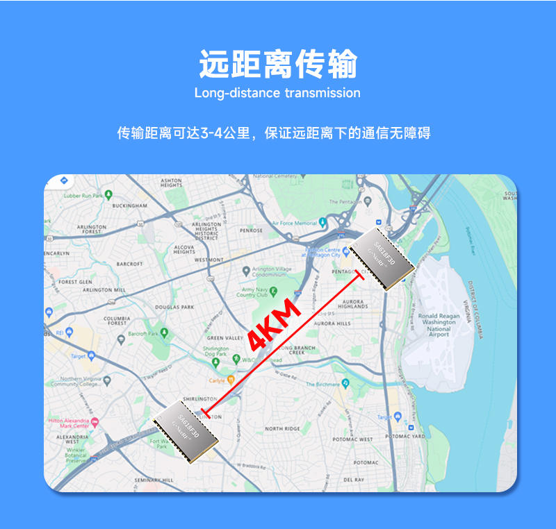 远距离对讲