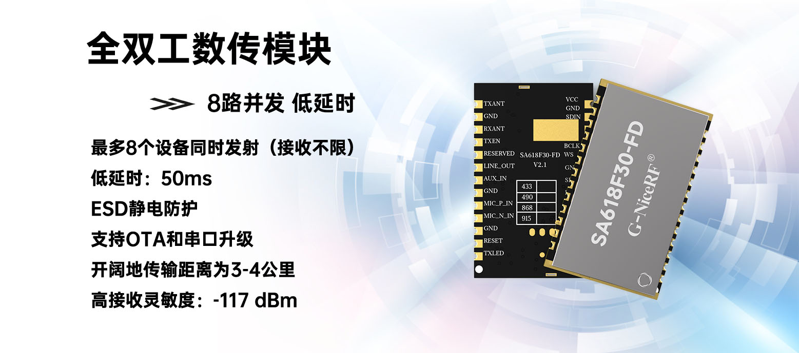 全双工数传模块