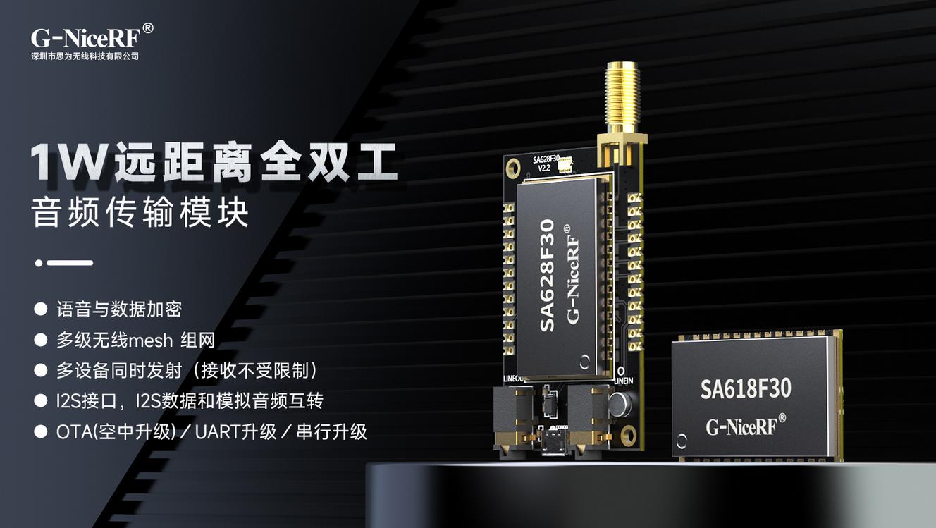SA628F30全双工模块