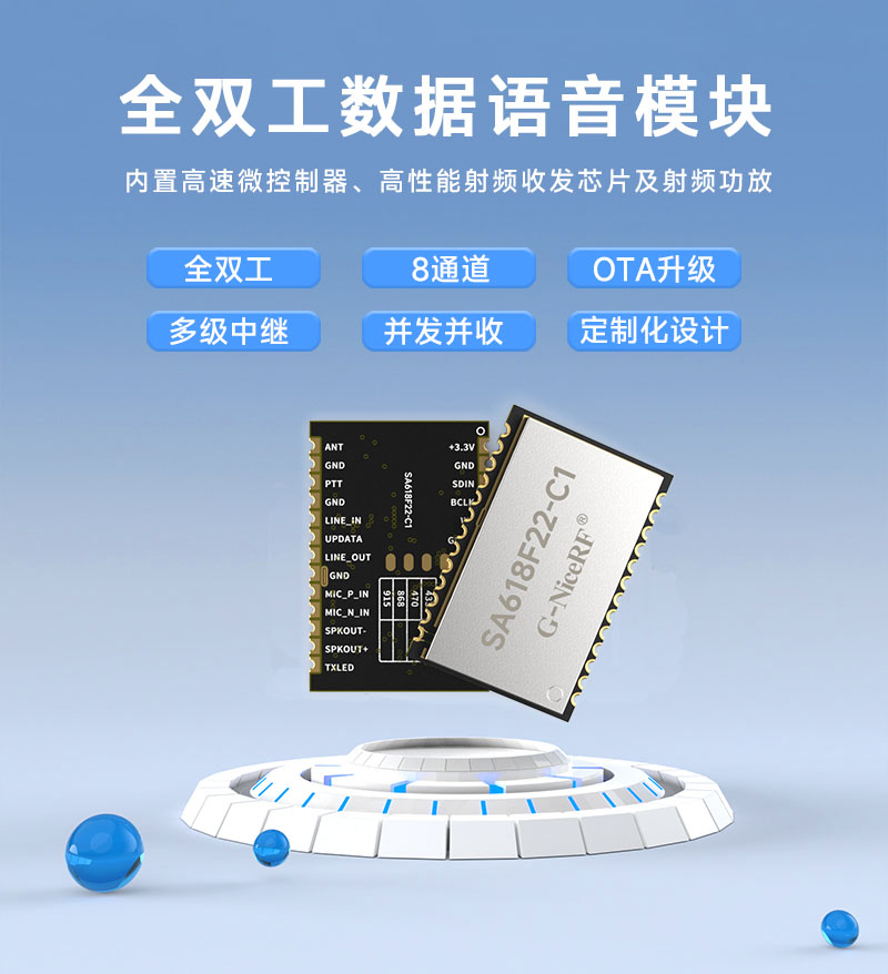SA6x81-C1全双工模块