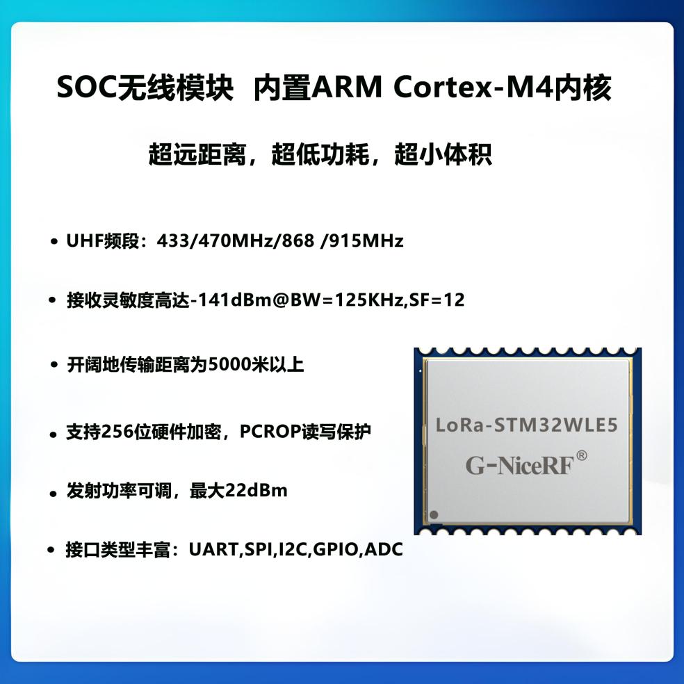 SOC模块