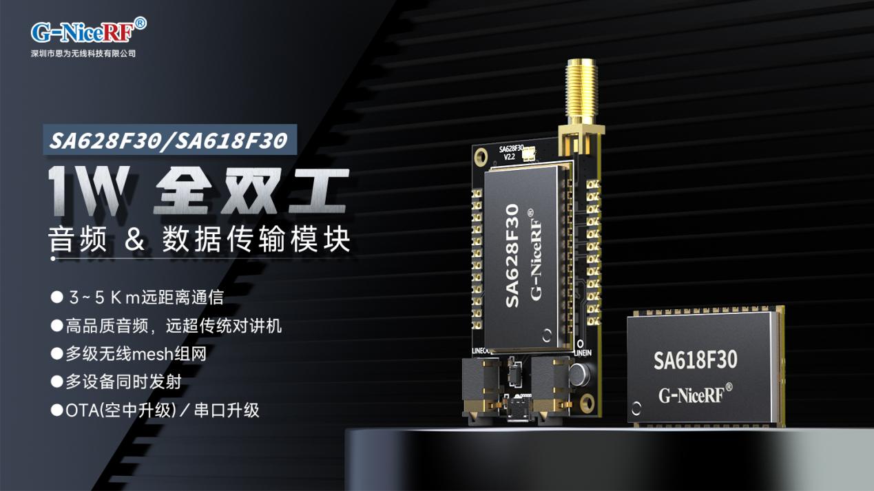 MESH组网全双工对讲应用