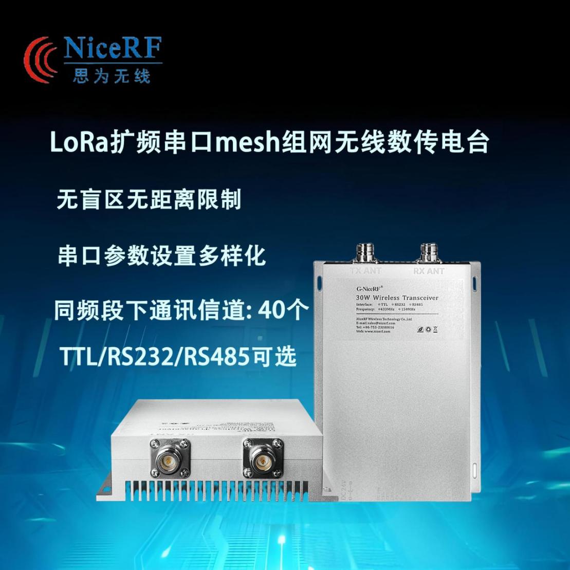 lora通信模块