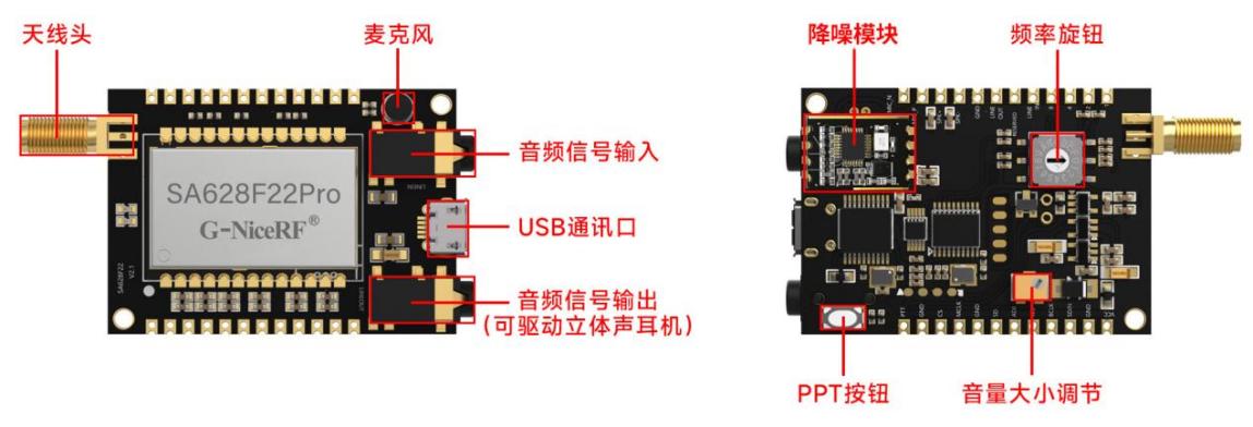 SA628F22PRO模块标识