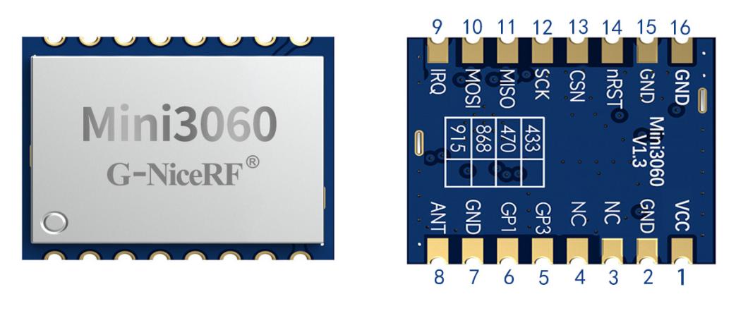 mini3060引脚图