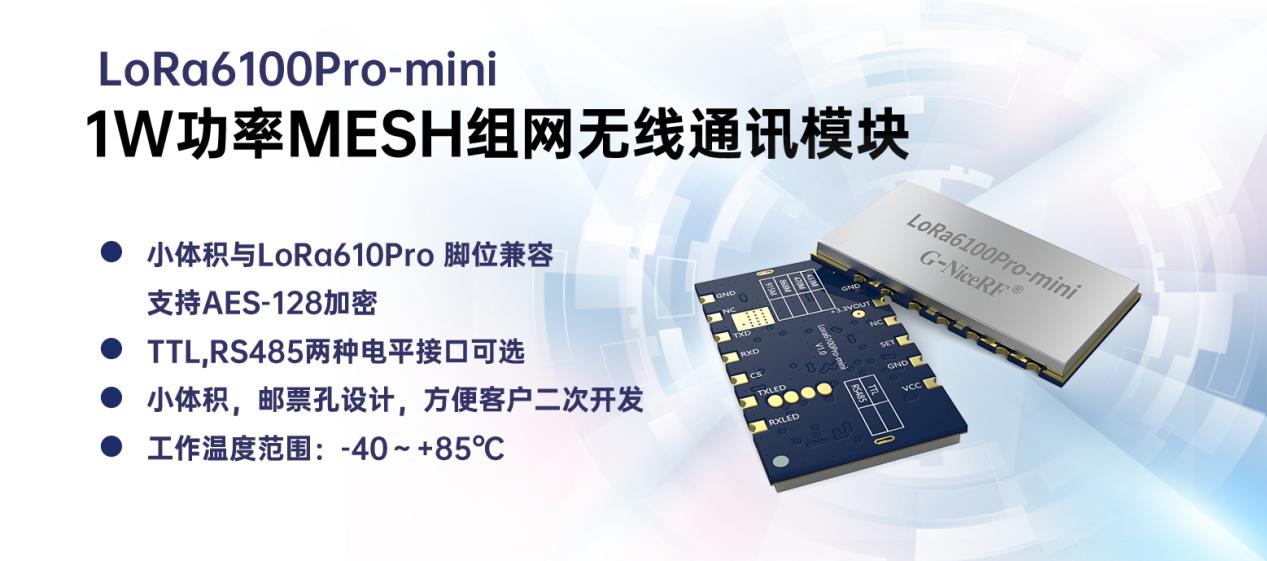 lora6100pro-mini数传模块