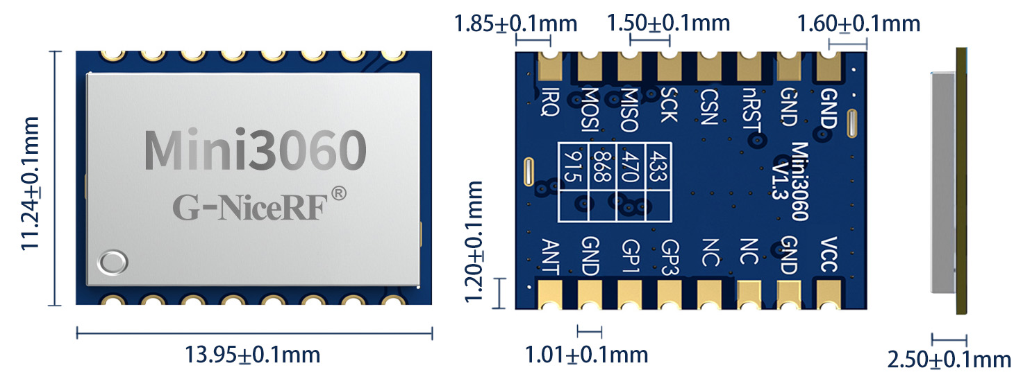 mini3060模块尺寸