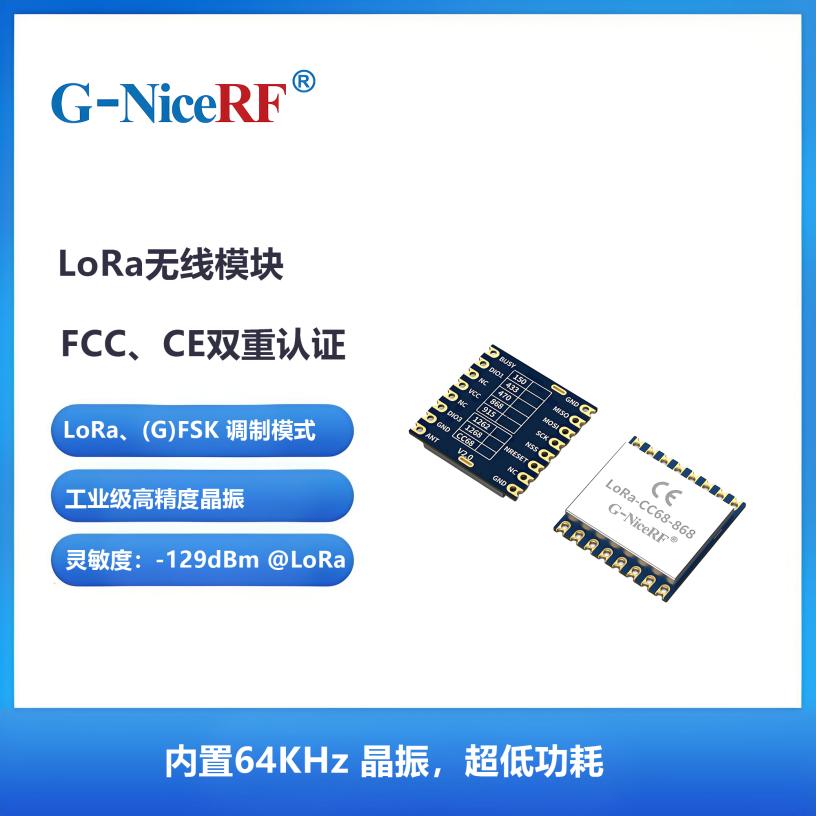 CC68模块