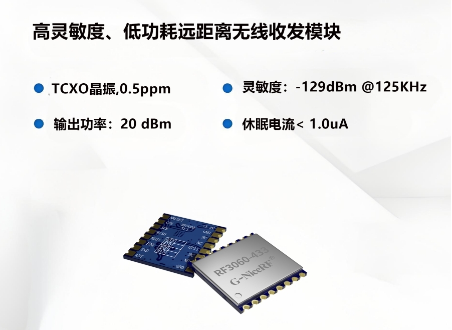 RF3060与LoRa-CC68模块的核心优势