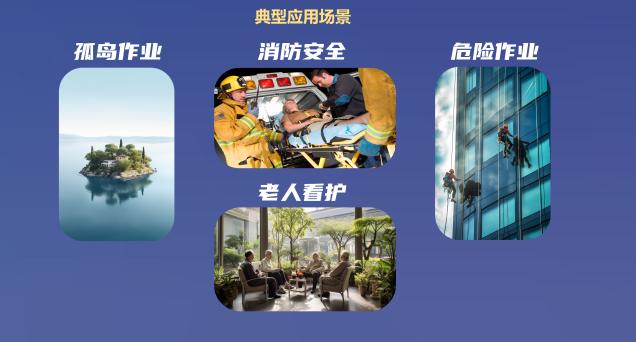 跌倒检测应用场景