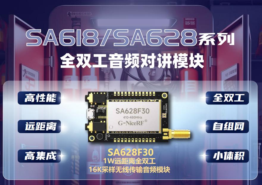 SA6X8全双工模块