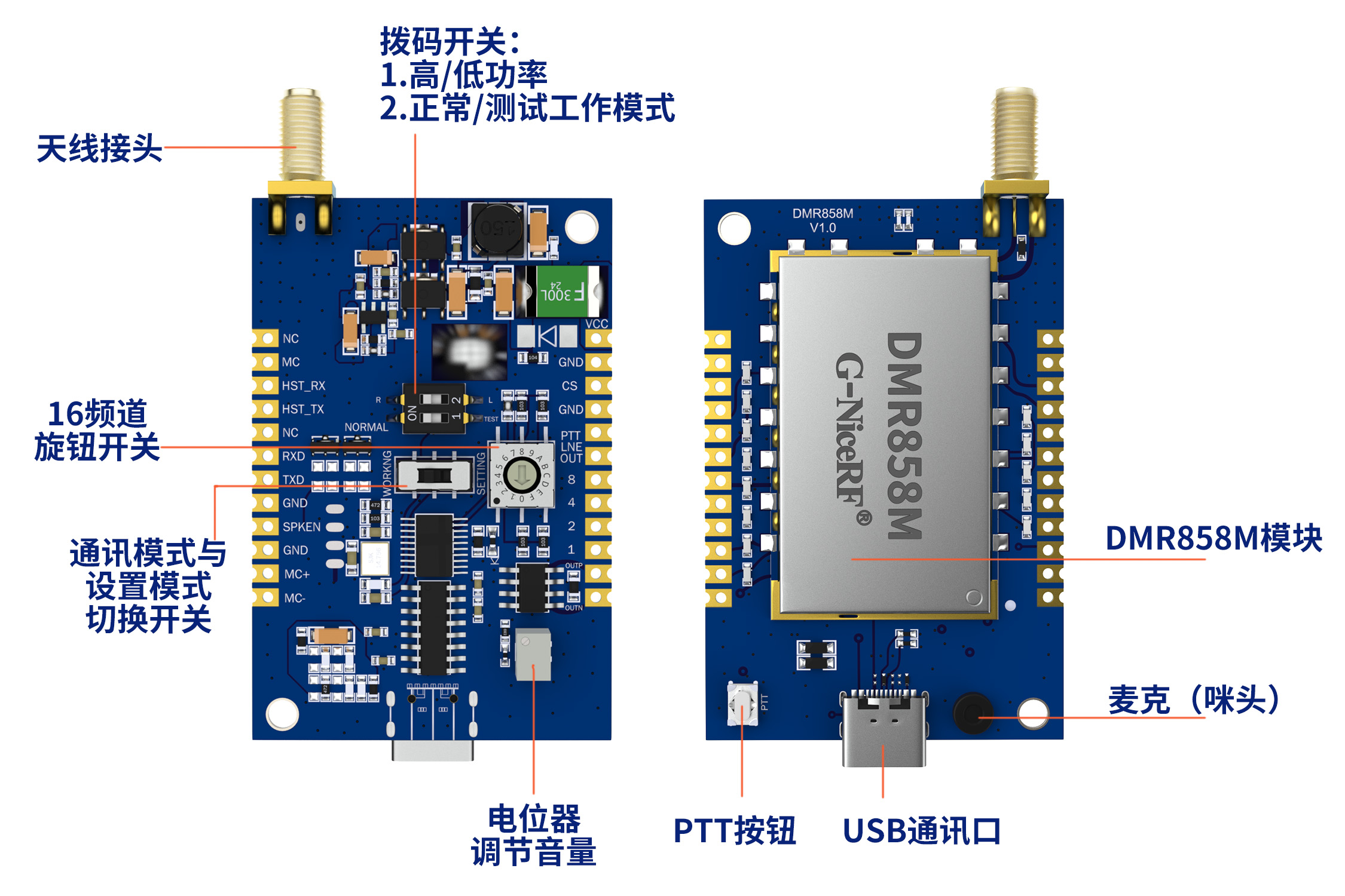 DMR858M数字对讲模块接口说明