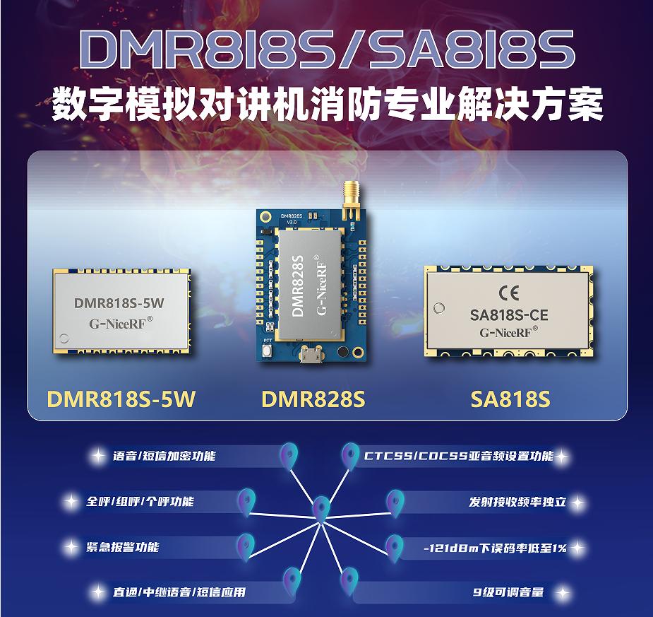 思为无线数字对讲机模块