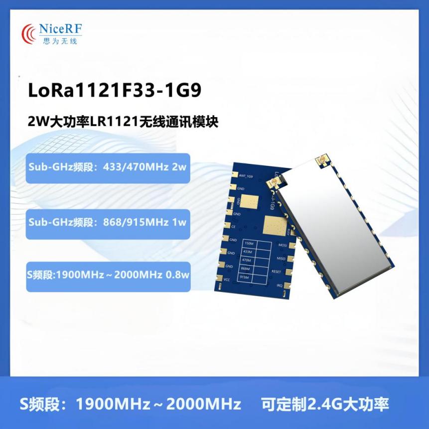 lora1121通信模块