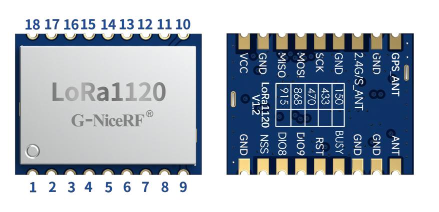 LoRa1120模块的引脚编号定义