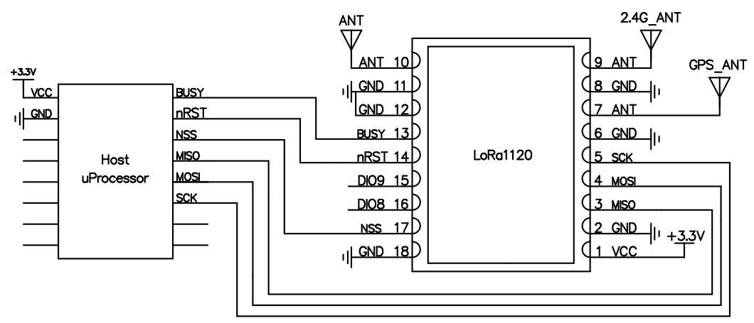 LoRa1120模块与主控MCU的典型应用电路图