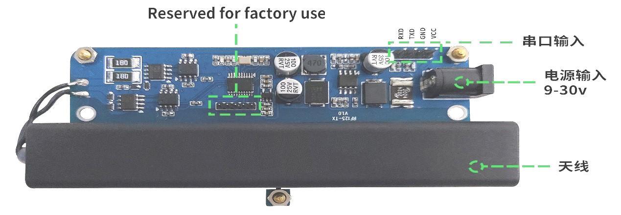 RF125系统通信示意图