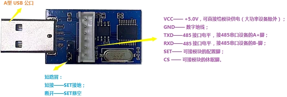 SU108-485 接口描述