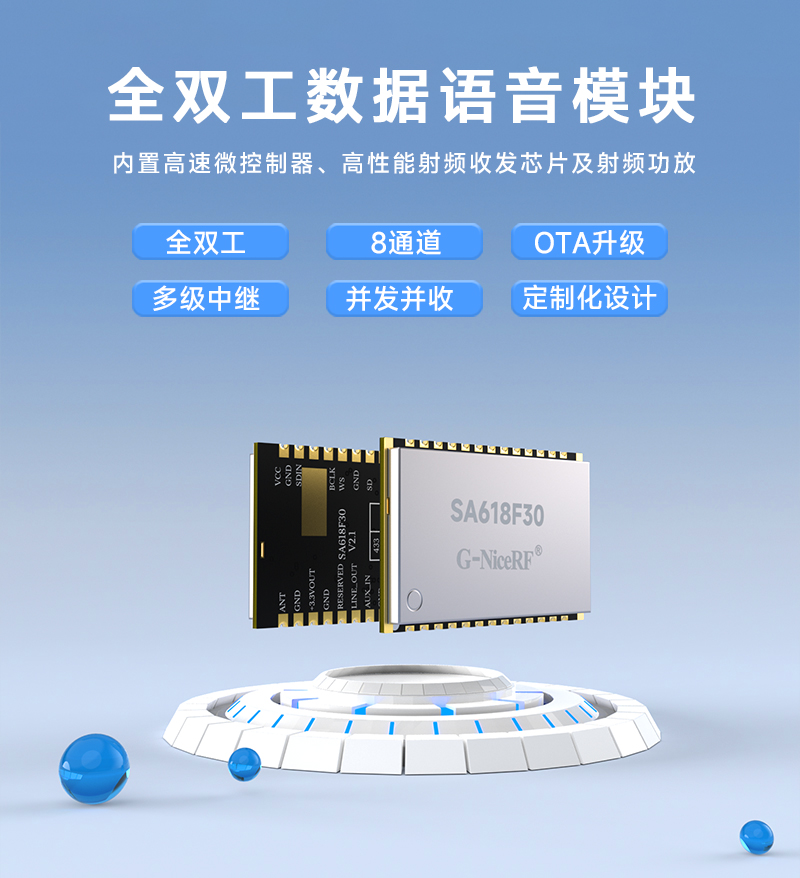 SA618F30全双工音频模块