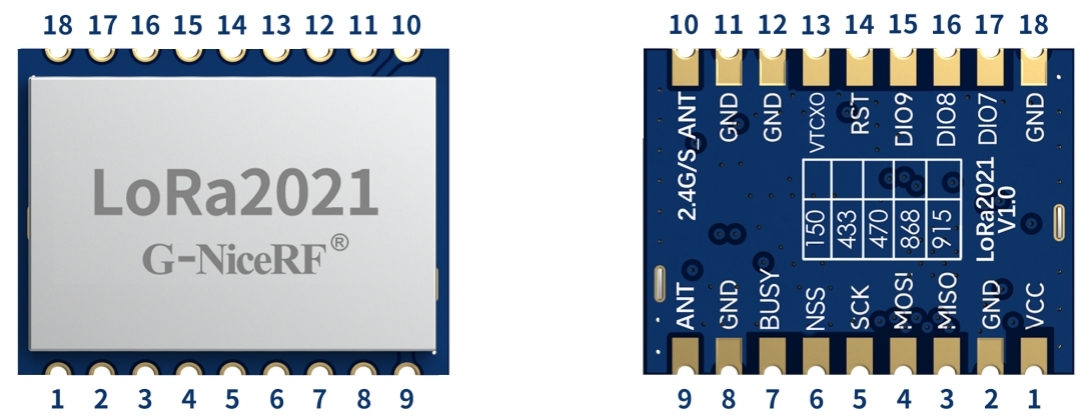 lora2021脚位定义