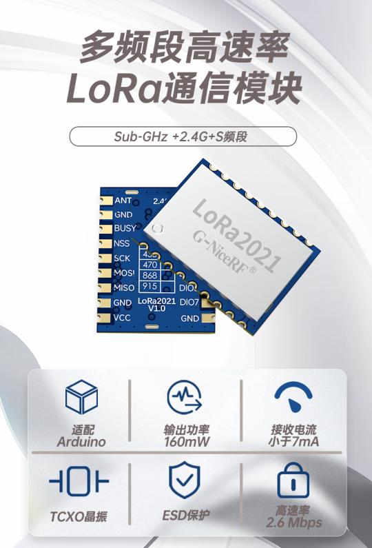LROA2021通信模块