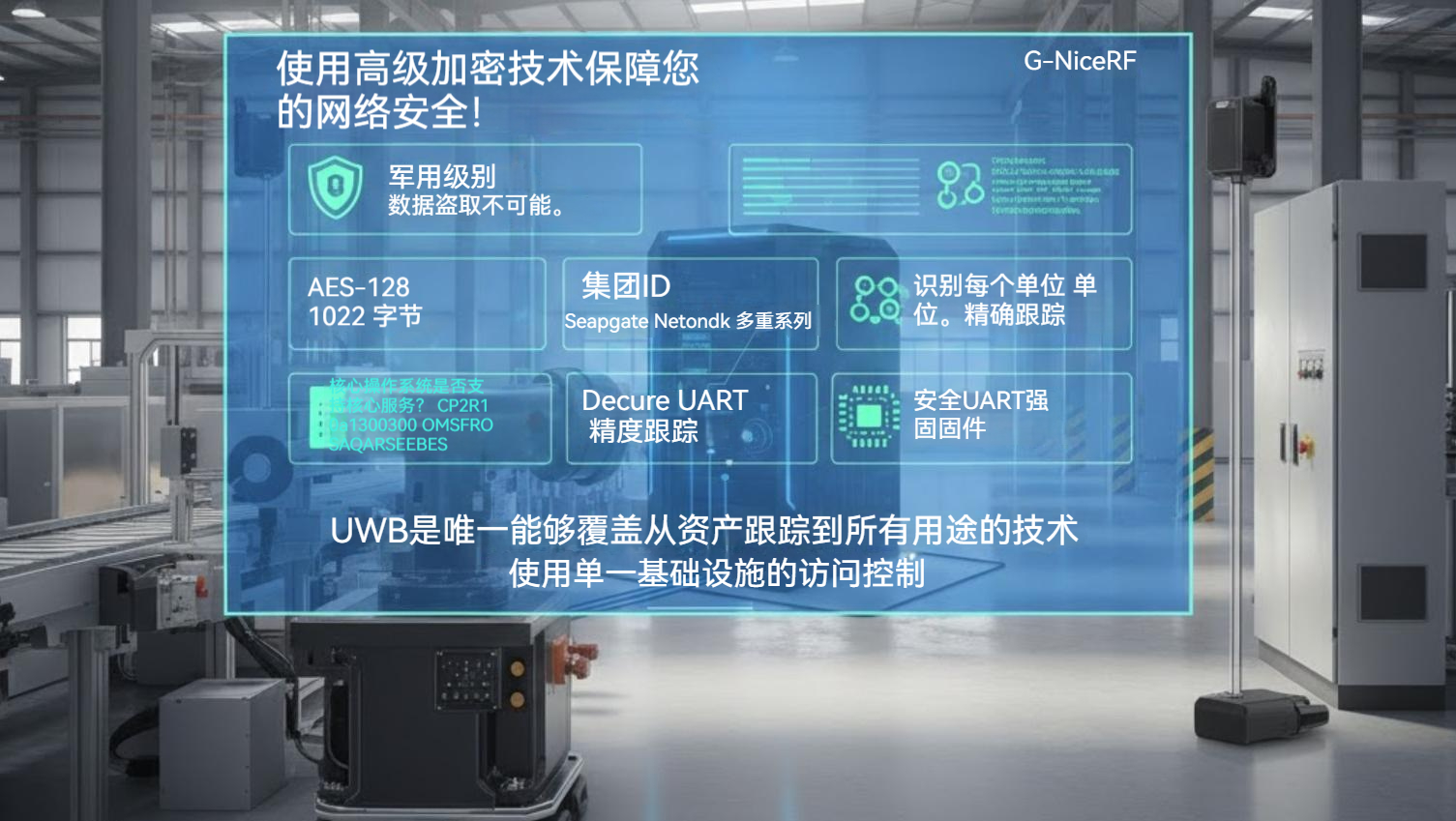 使用高级加密保护您的网络