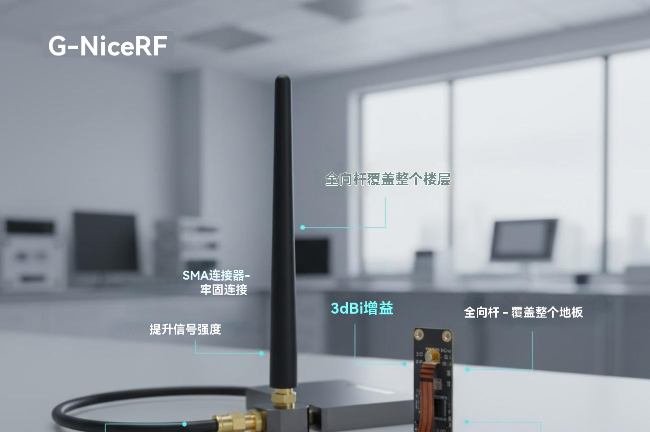 用于精确测距的各种 UWB 天线