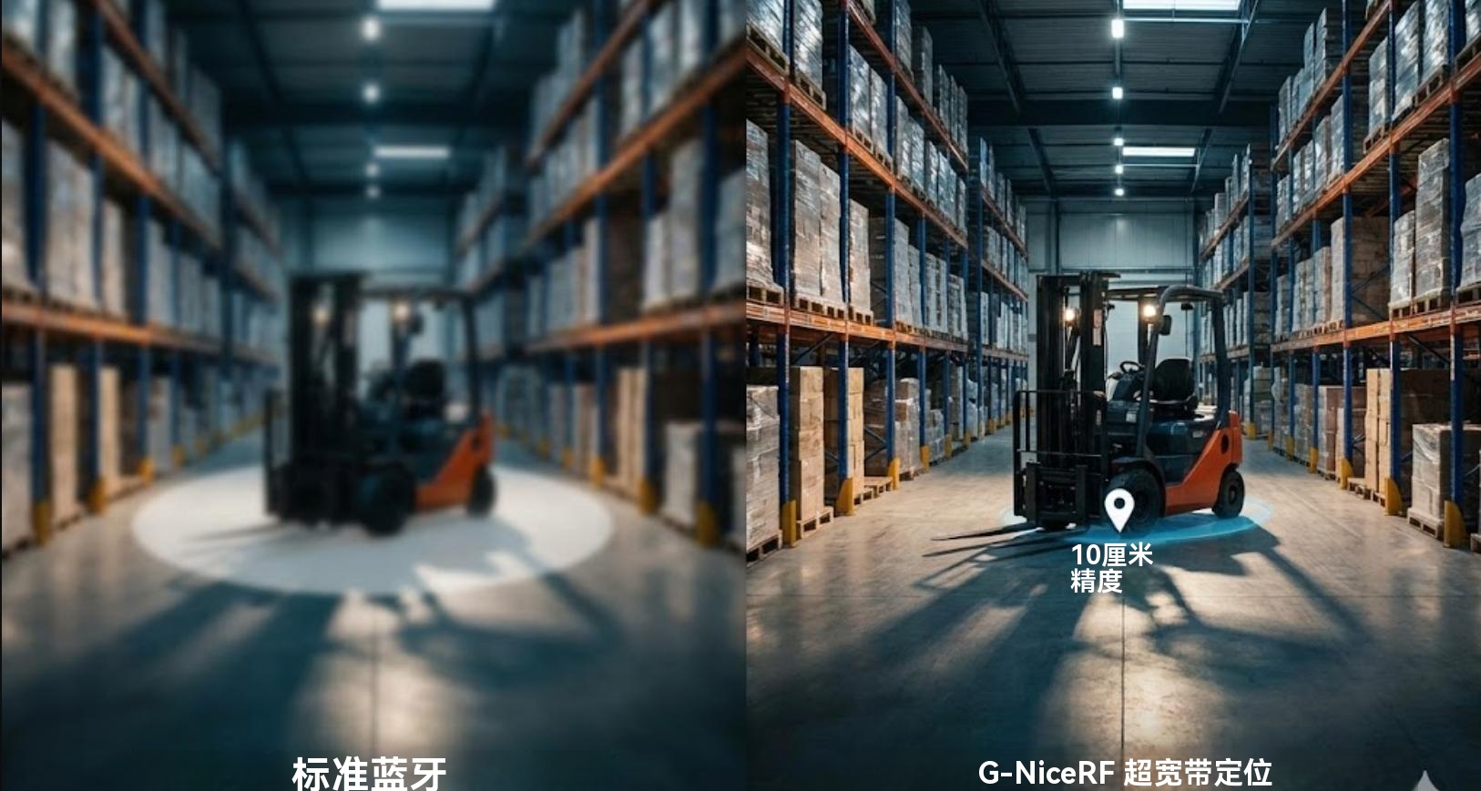 分屏比较不精确的蓝牙与精确的思为无线 UWB 跟踪