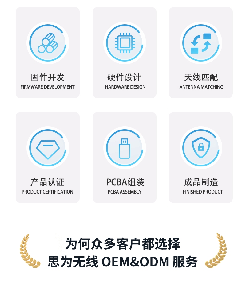 思为无线生产制造能力