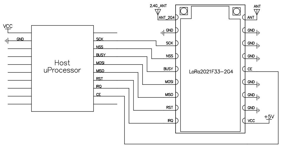模块典型应用电路